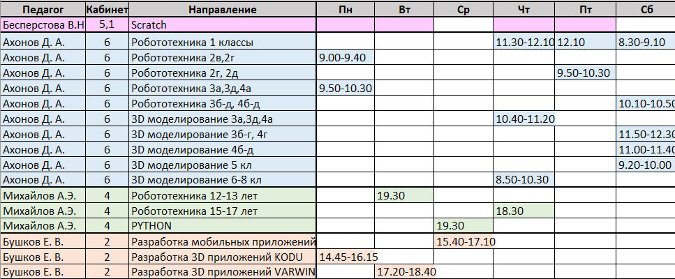 Снимок экрана 2025-10-10 133847