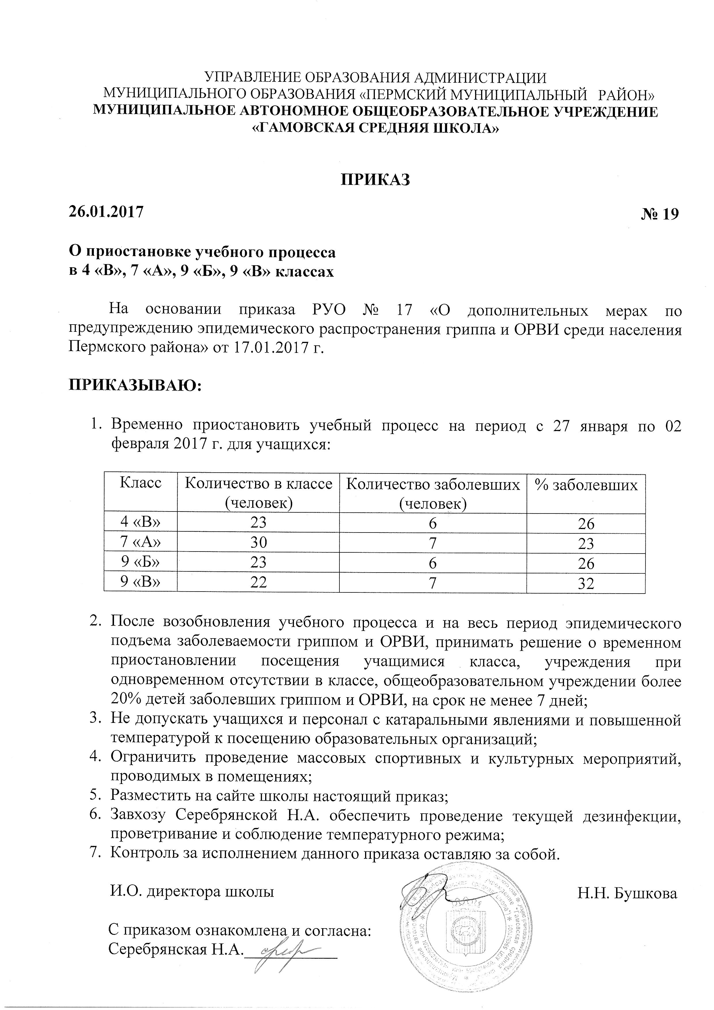 Приказ № 19 О приостановке учебного процесса в школе от 26.01.2017 (1)