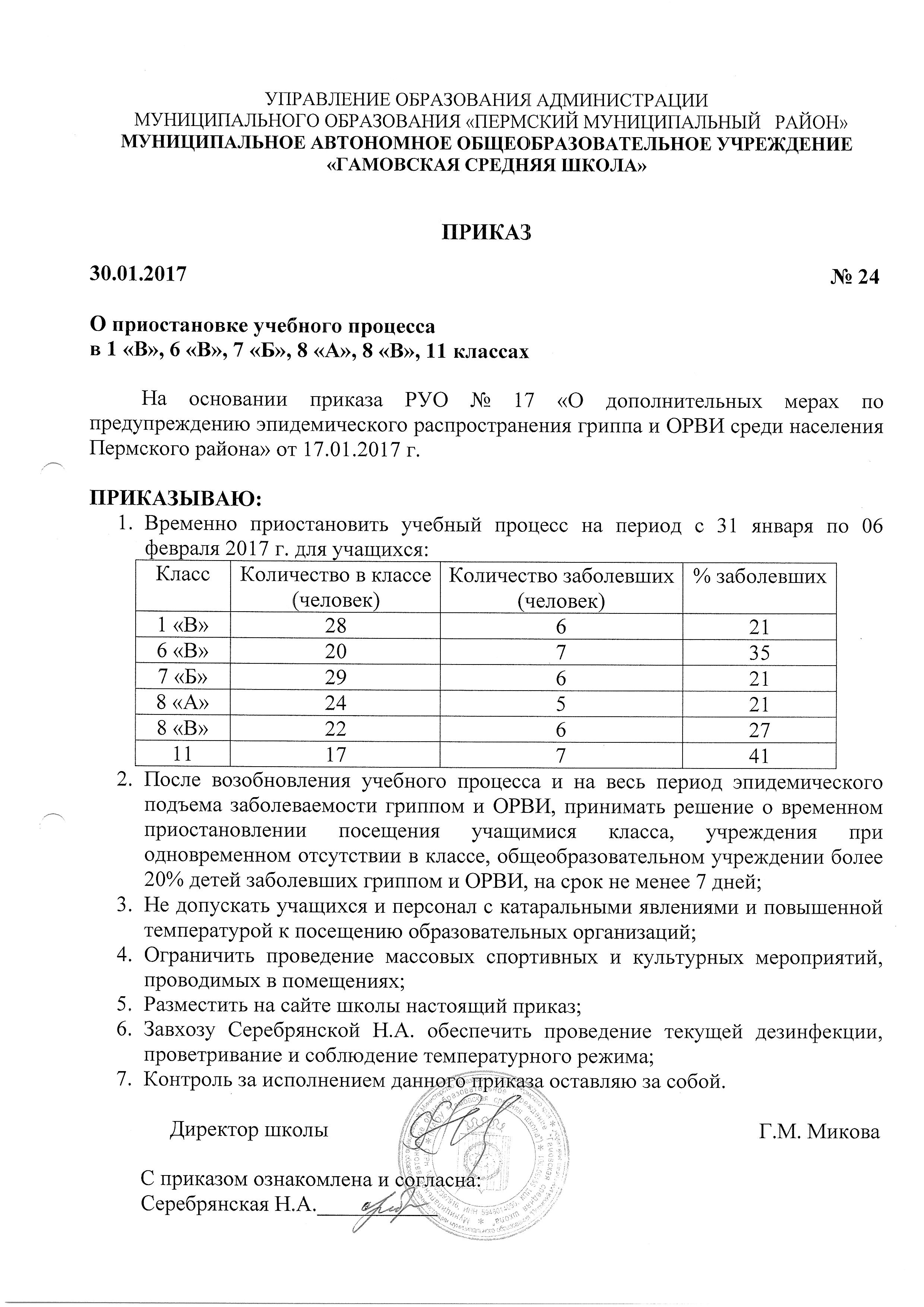Приказ № 24 О приостановке учебного процесса в школе от 30.01.2017