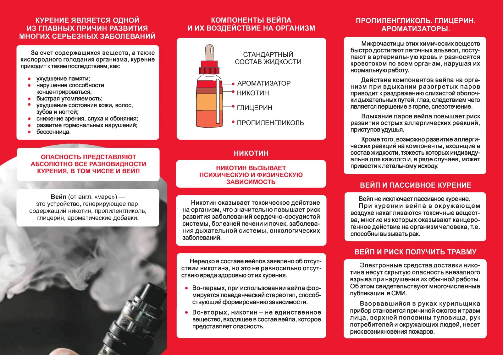 О вреде курения