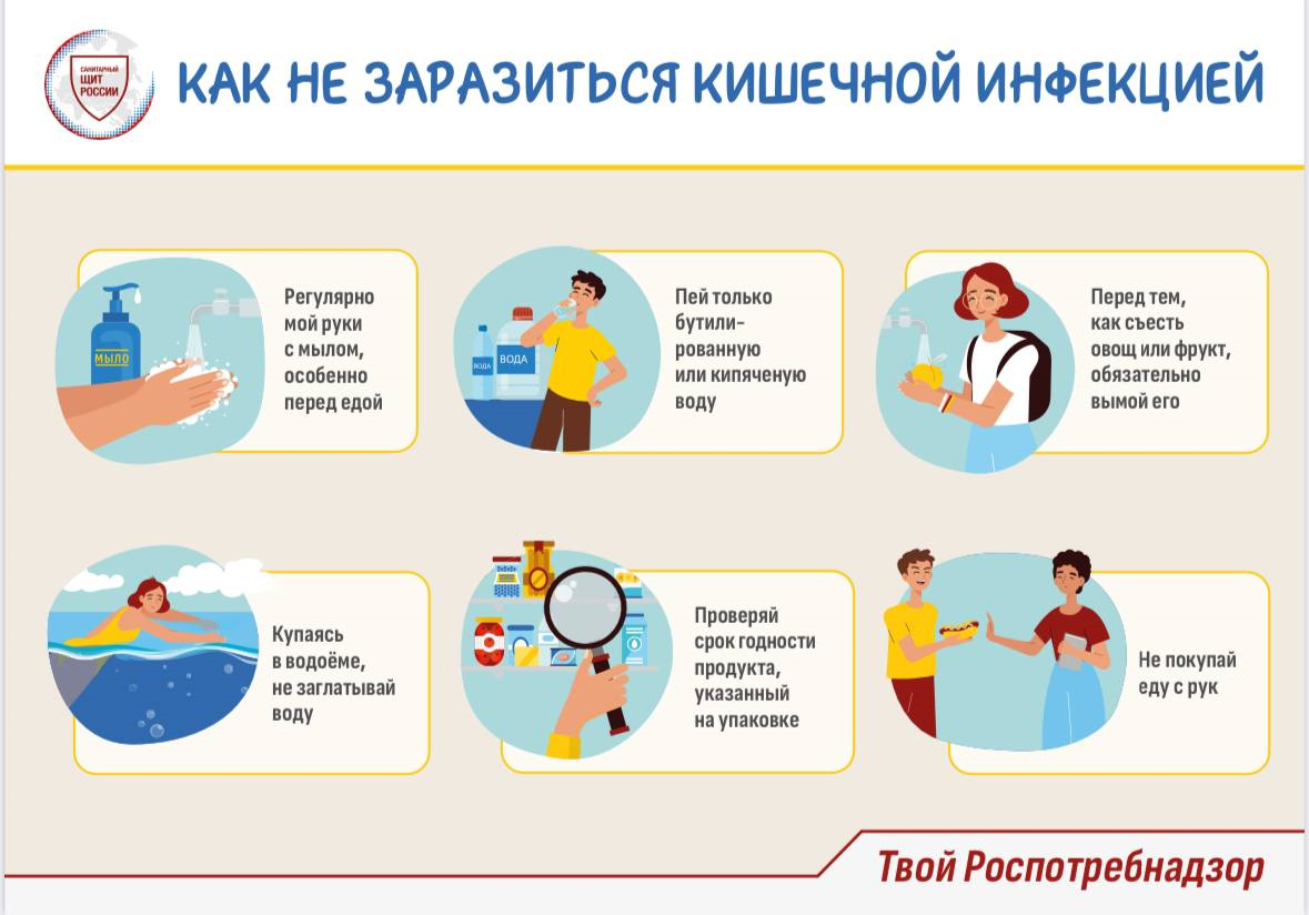 Как не заразиться ОКИ